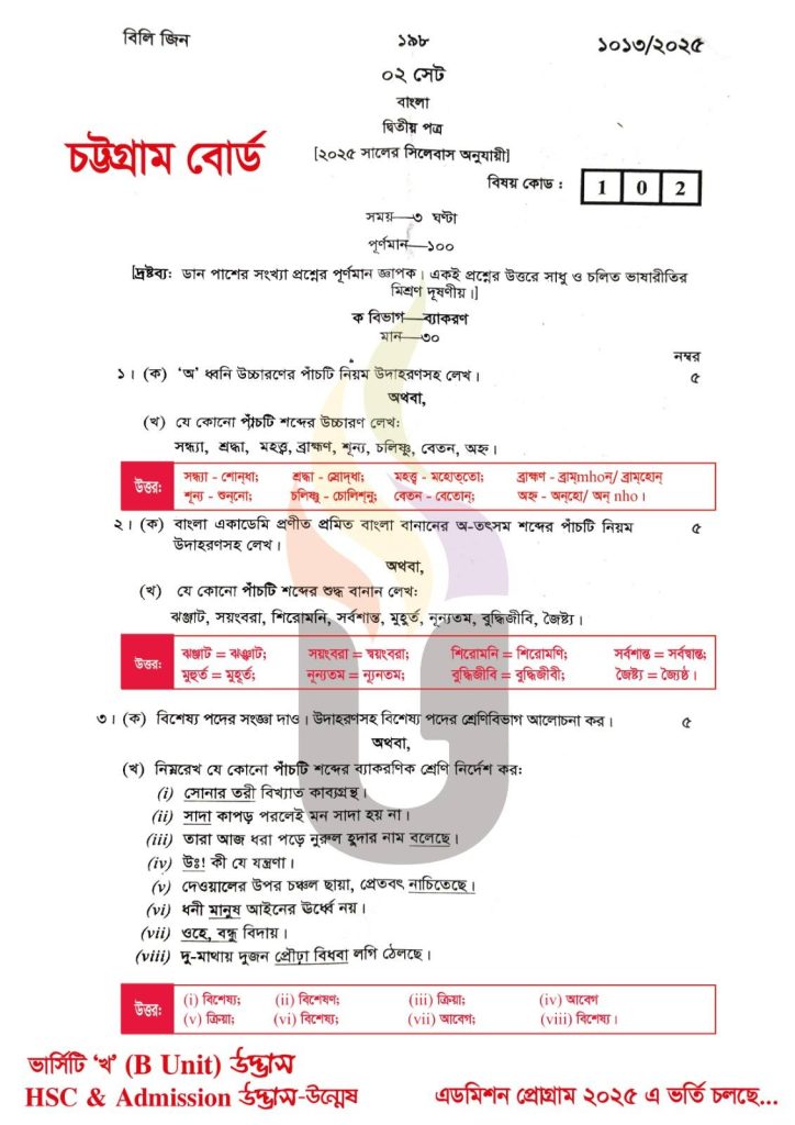 HSC 2025 Bangla 2nd Paper Answer Chittagong Board