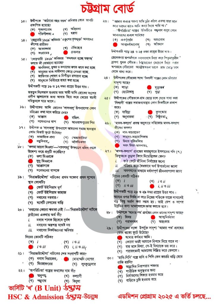 Chittagong Board HSC Bangla 1st Paper Answer 2025