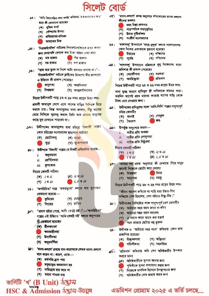 Sylhet Board HSC Bangla 1st Paper Answer 2025