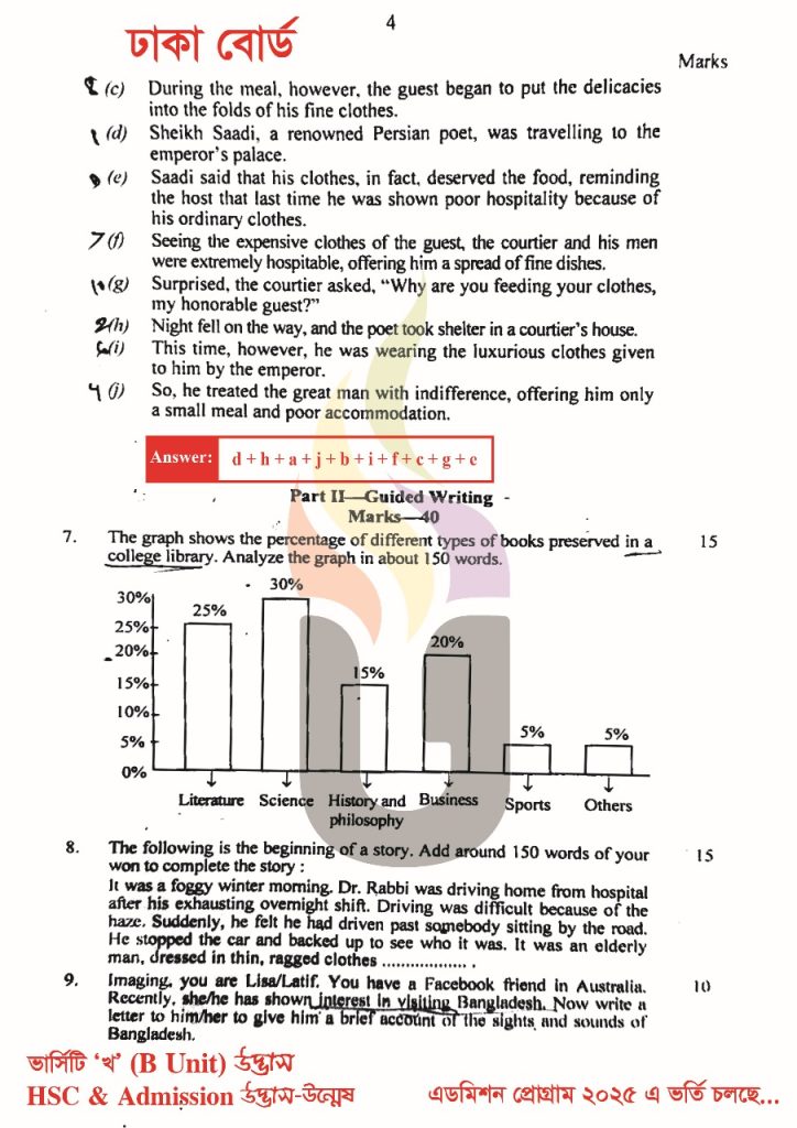 HSC 2025 English 1st Paper Solution Dhaka Board