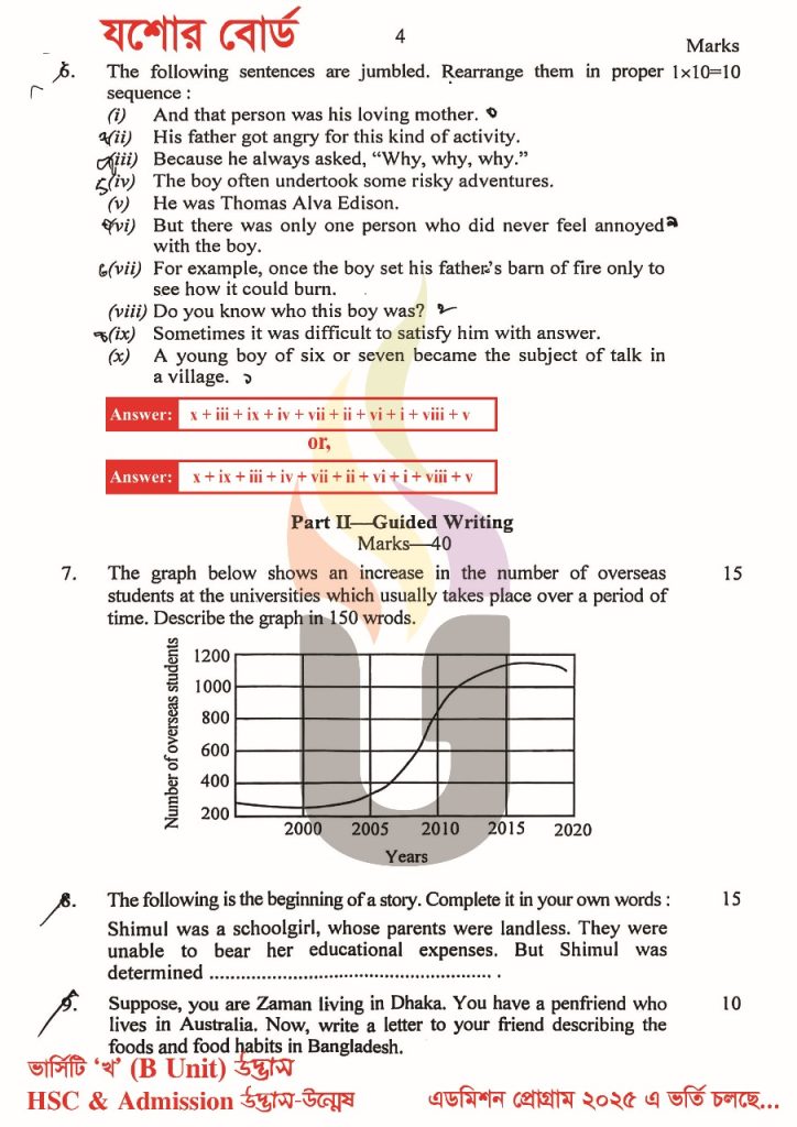 HSC 2025 English 1st Paper Solution Jessore Board