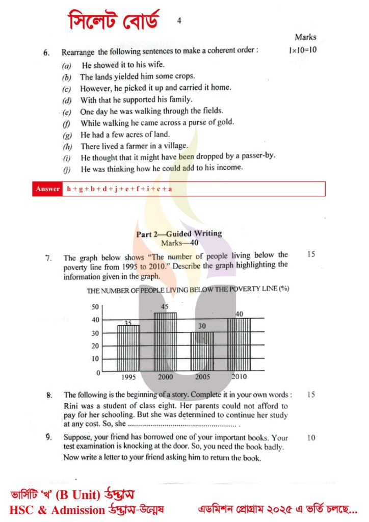 HSC 2025 English 1st Paper Solution Sylhet Board