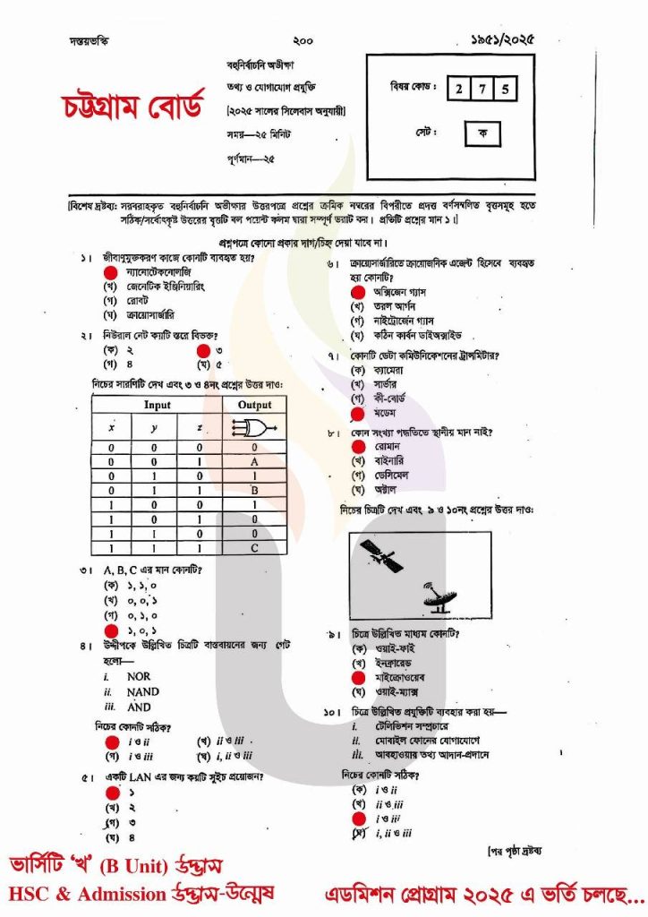 Chittagong Board 2025 HSC ICT Solution