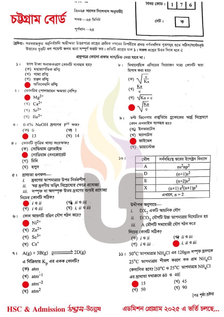 Chittagong Board HSC Chemistry 1st paper Solution 2025