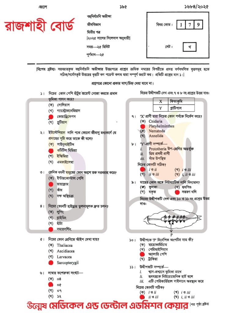 HSC 2025 Biology 2nd Paper Solution