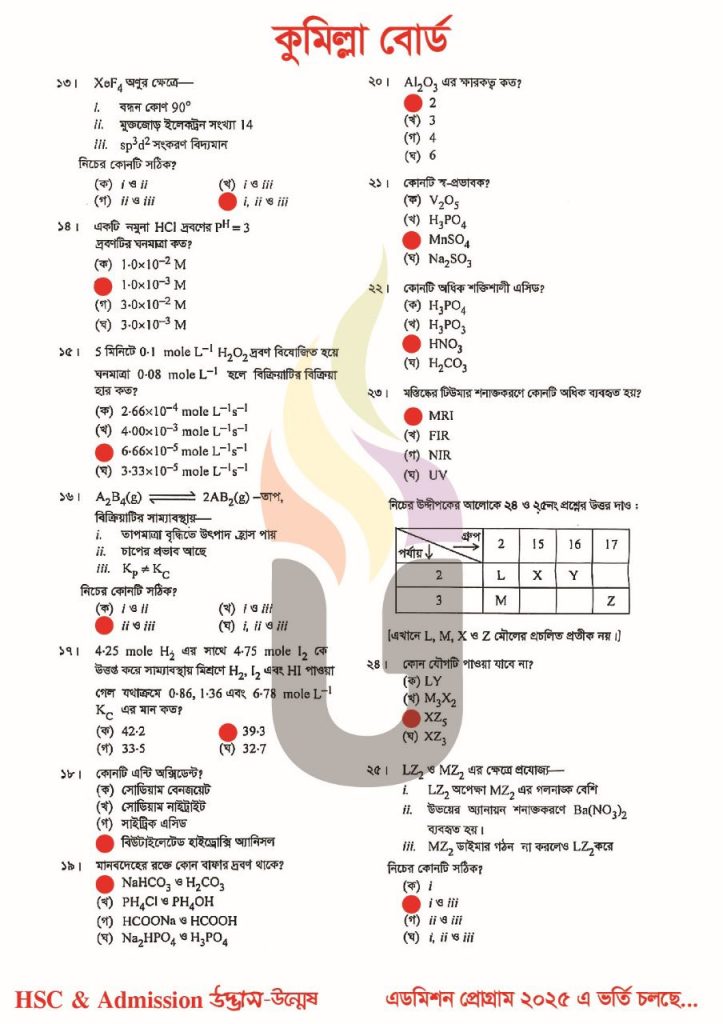 Cumilla Board HSC 2025 Chemistry 1st paper Answer