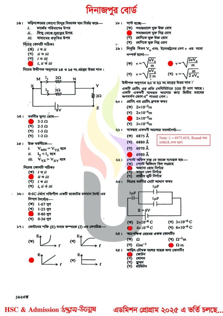 Dinajpur Board HSC 2025 Physics 2nd paper Solution