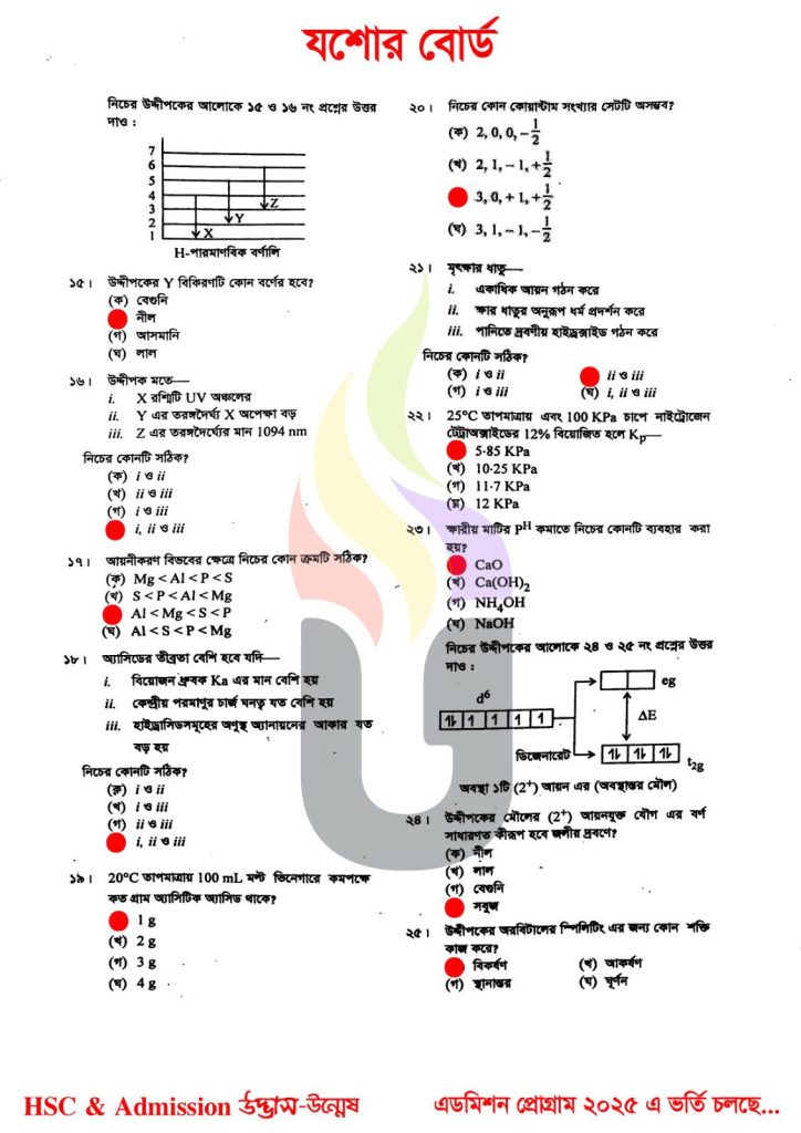 Jessore Board HSC 2025 Chemistry-1st paper Solution 