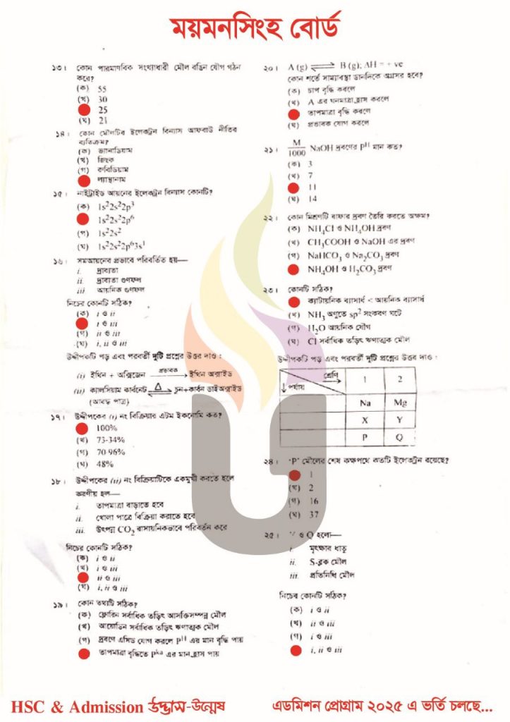 Mymensingh Board HSC 2025 Chemistry 1st paper Solution