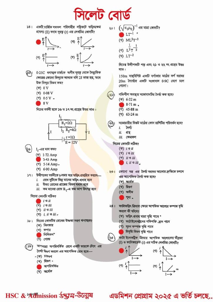 Sylhet Board HSC 2025 Physics-2nd paper Solution