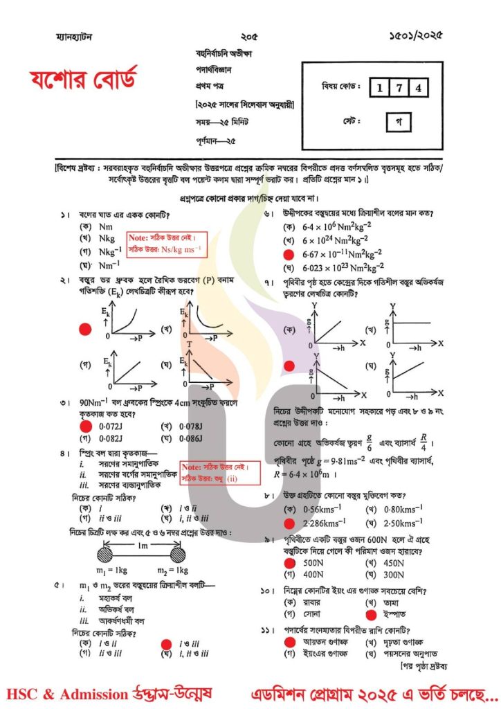 Jessore Board HSC 2025 Physics-1st paper Solution